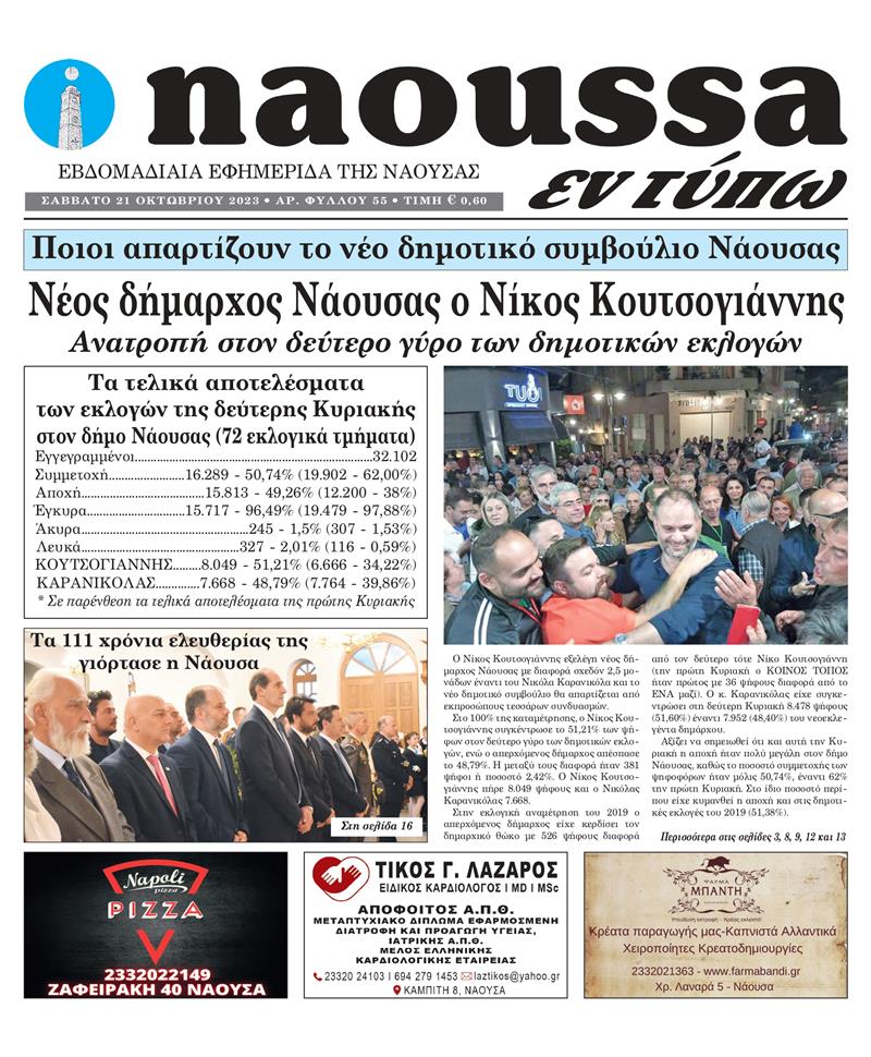 Κυκλοφόρησε το 55o φύλλο της εφημερίδας inaoussa εν τύπω 