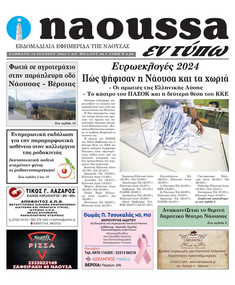 Κυκλοφόρησε το 89o φύλλο της εφημερίδας inaoussa εν τύπω 