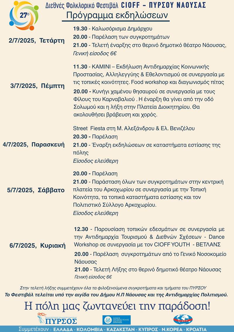 Το πρόγραμμα του 27ου Διεθνούς Φολκλορικού Φεστιβάλ Cioff Πυρσού Νάουσας