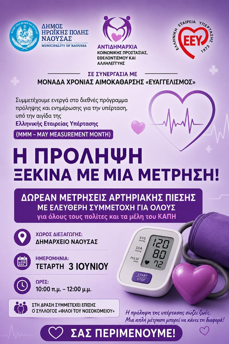 Η ΠΡΟΛΗΨΗ ΞΕΚΙΝΑ ΜΕ ΜΙΑ ΜΕΤΡΗΣΗ